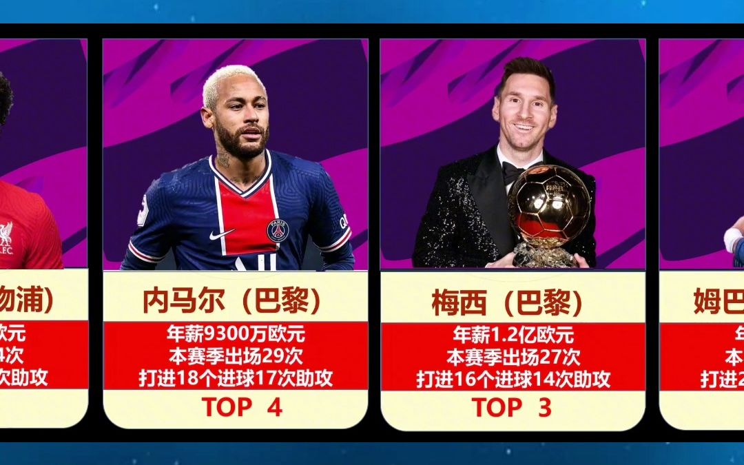 B体育:足球明星专访，了解球星背后的故事的简单介绍