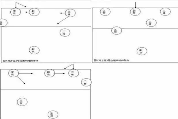 B体育官方网站：法甲瓦朗谢纳的防守反击战术解析的简单介绍