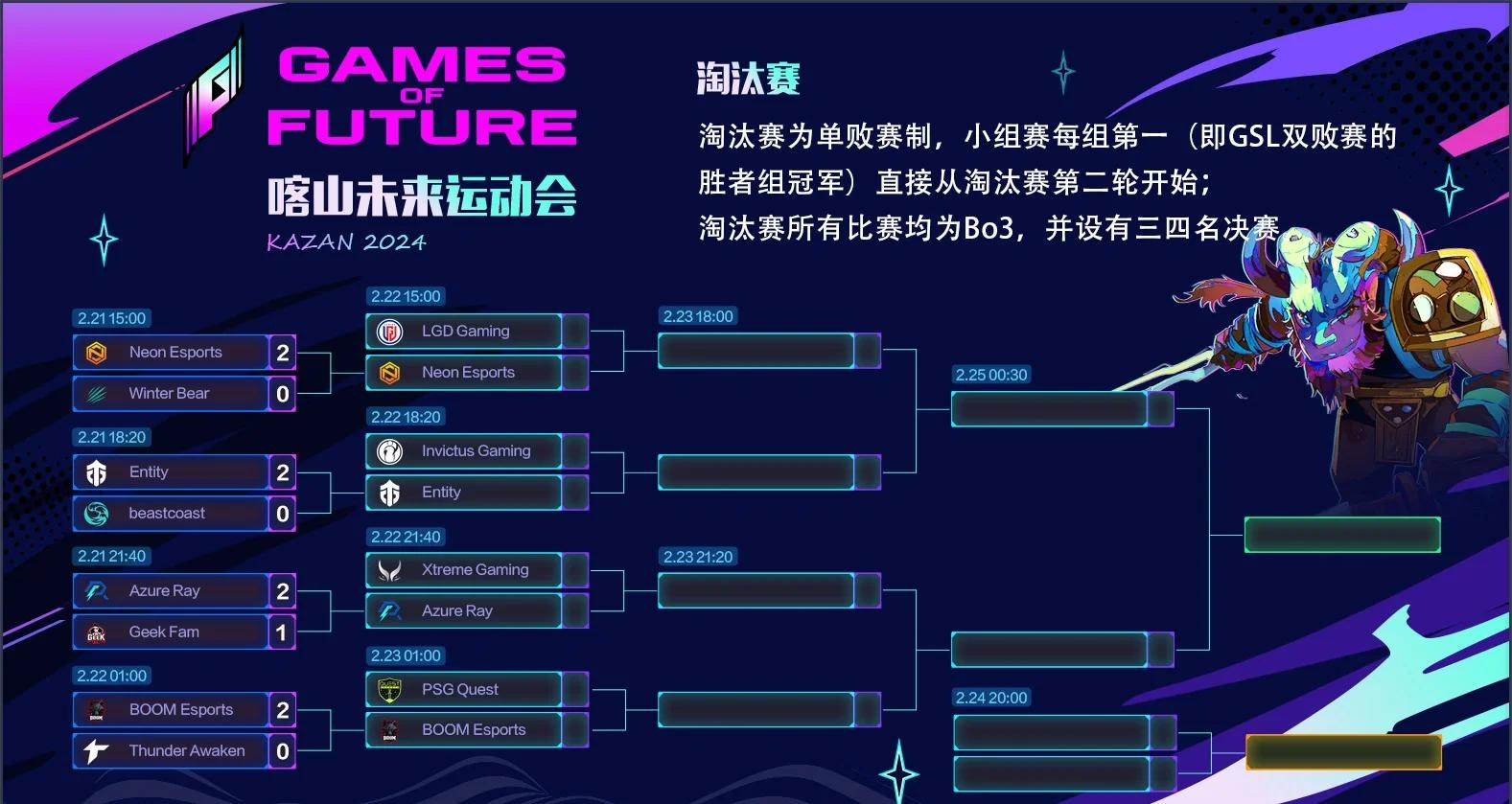 b体育下载:《Dota2》职业赛季中的新战术研究，战队应该如何调整的简单介绍