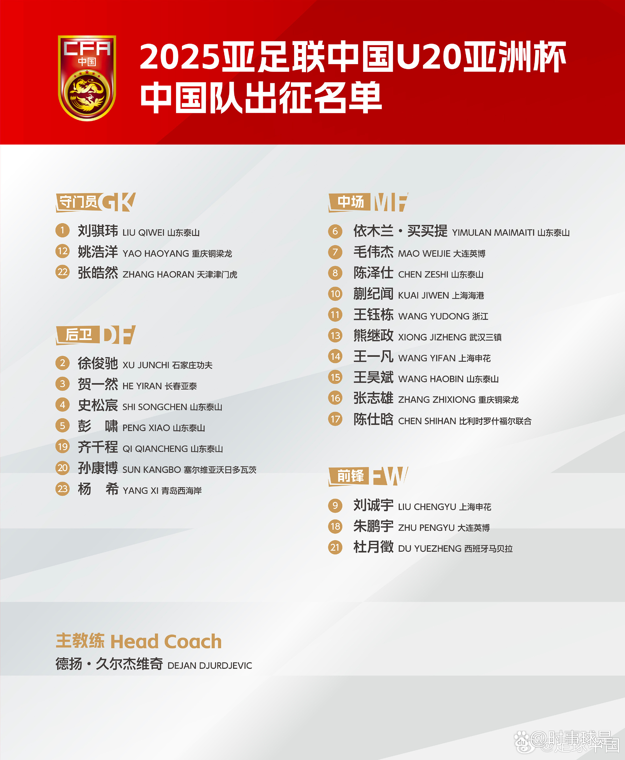 包含B体育平台:中国U23国家队的战术演练与备战策略的词条