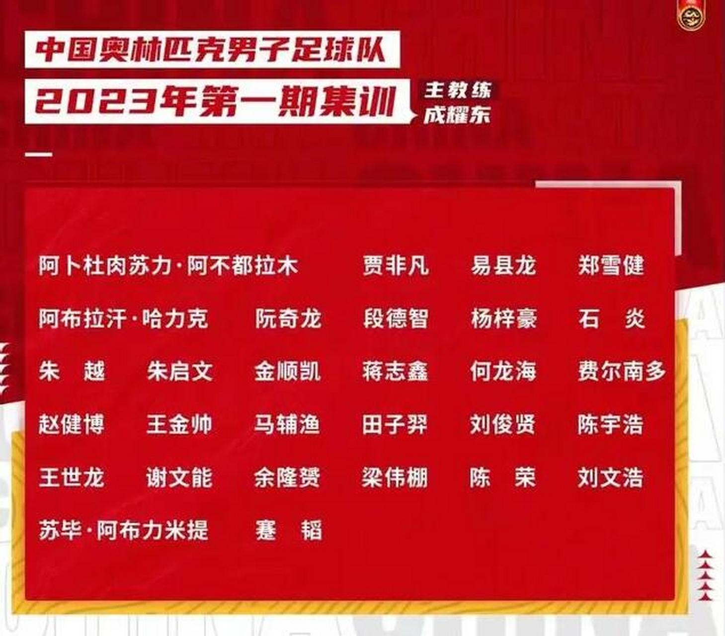 包含B体育平台:中国U23国家队的战术演练与备战策略的词条