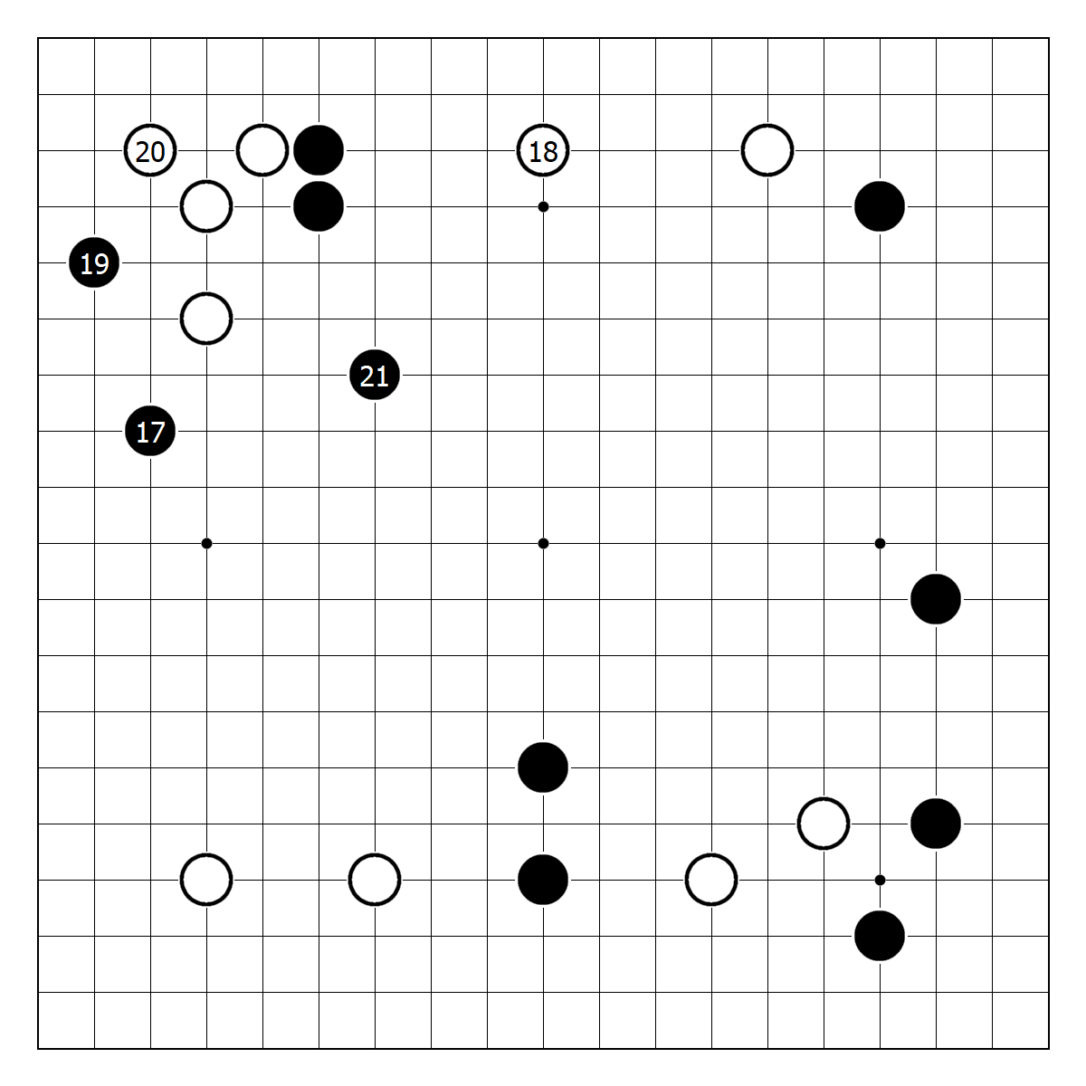 关于B体育:各国围棋发展现状与未来趋势分析的信息