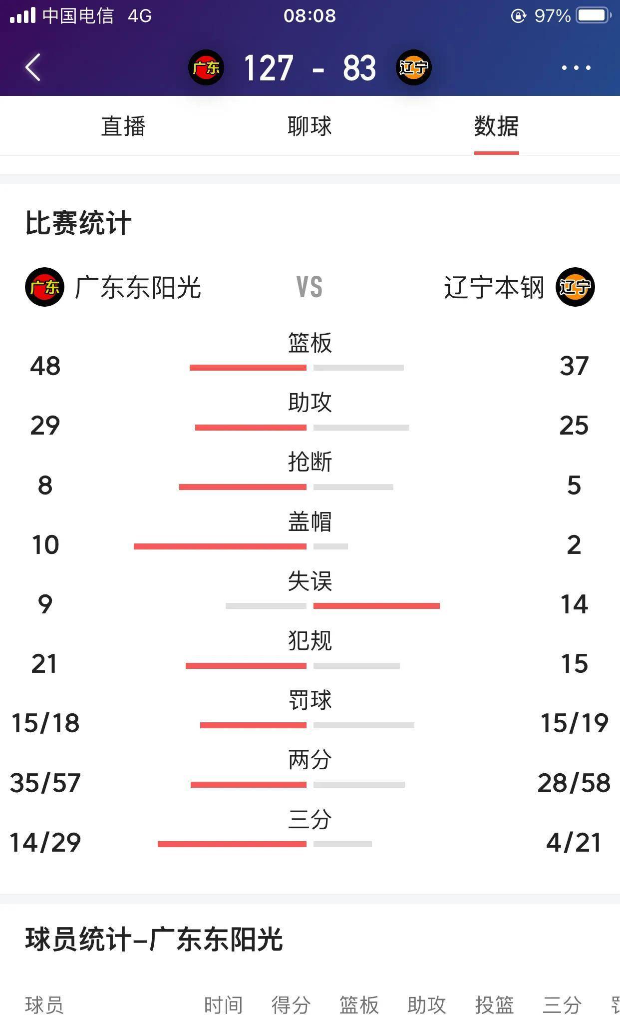 B体育：从数据看比赛：如何解读赛季关键统计的简单介绍
