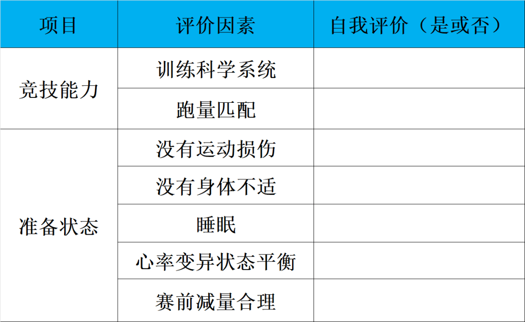 关于
